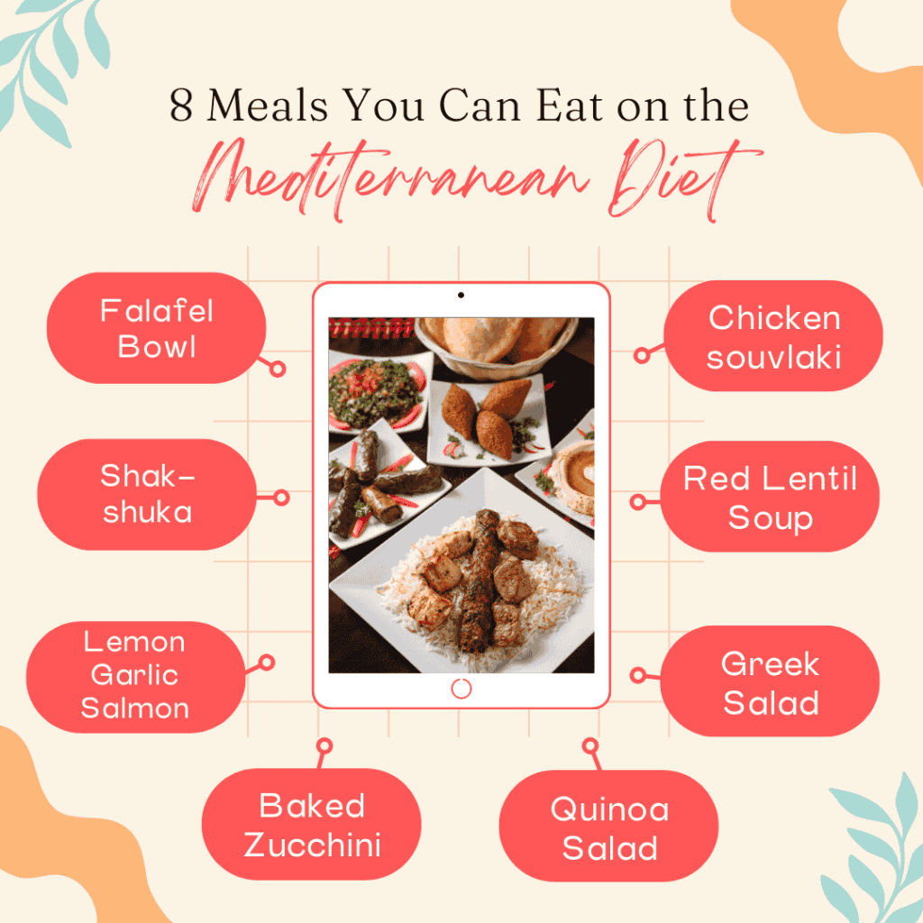 Mediterranean Diet