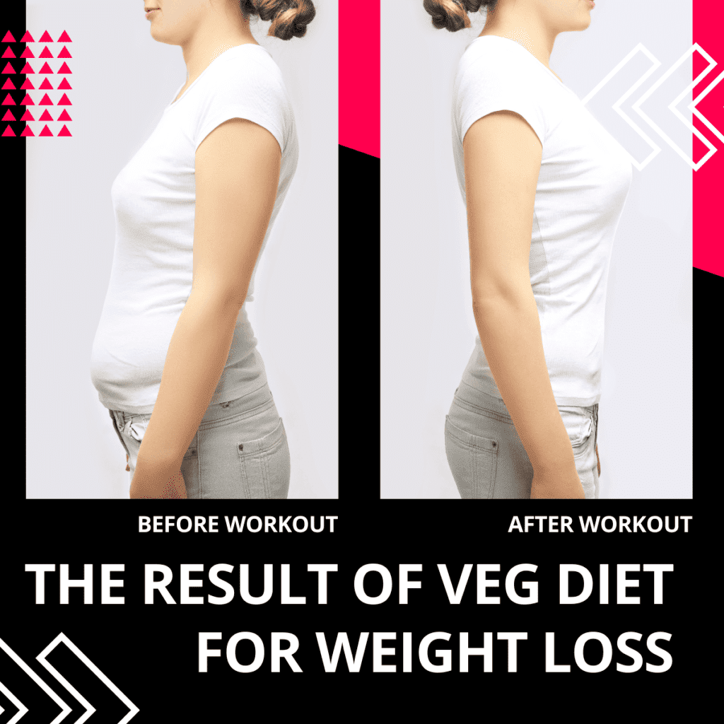 the result of Veg Diet for Weight Loss