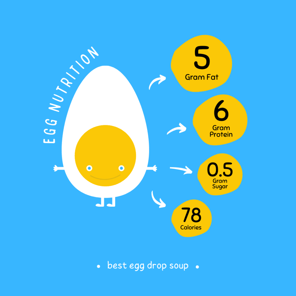 Egg