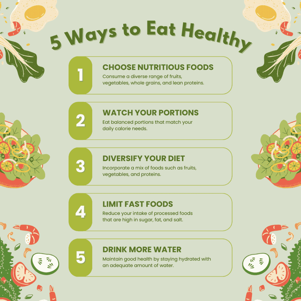 Food and Diet