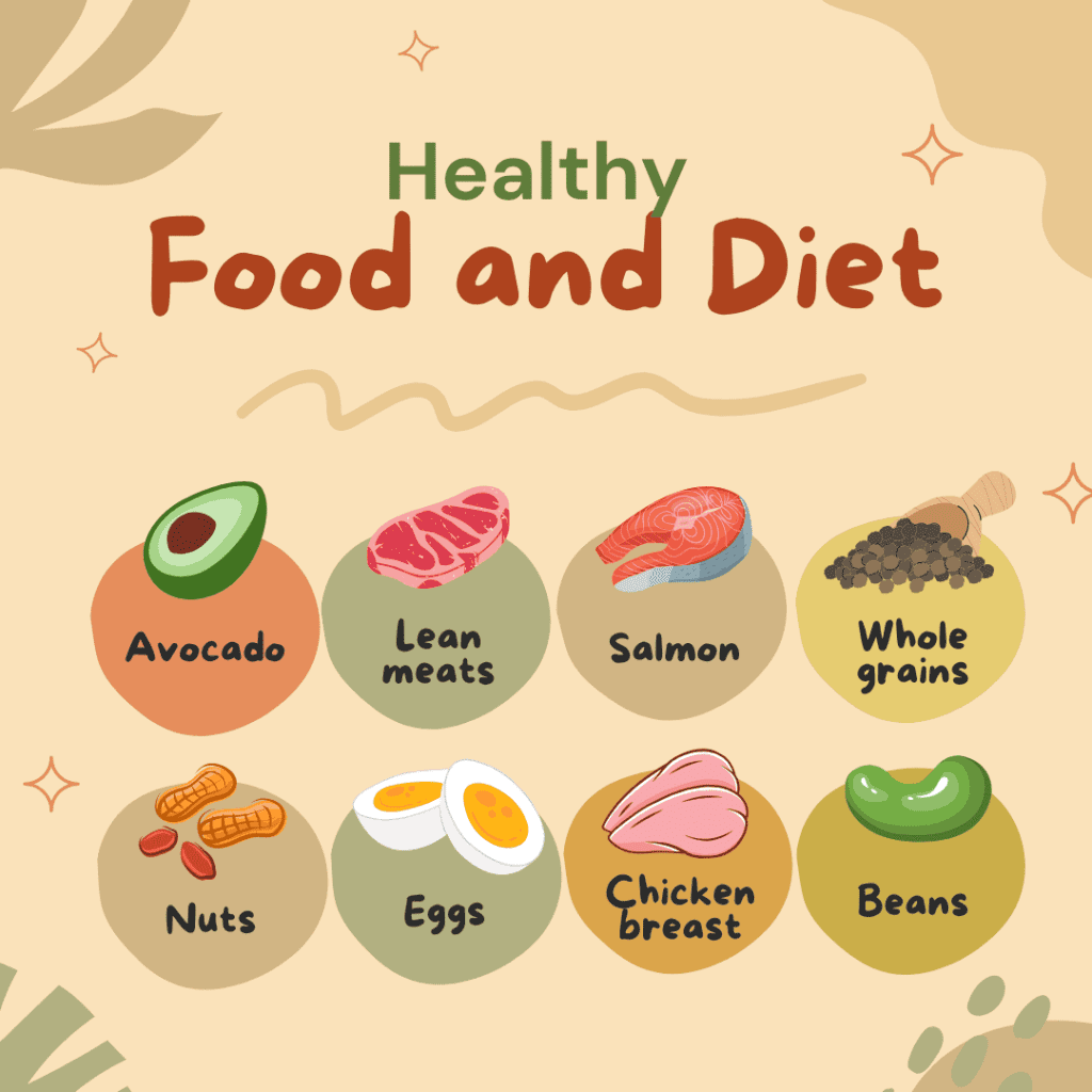 Food and Diet