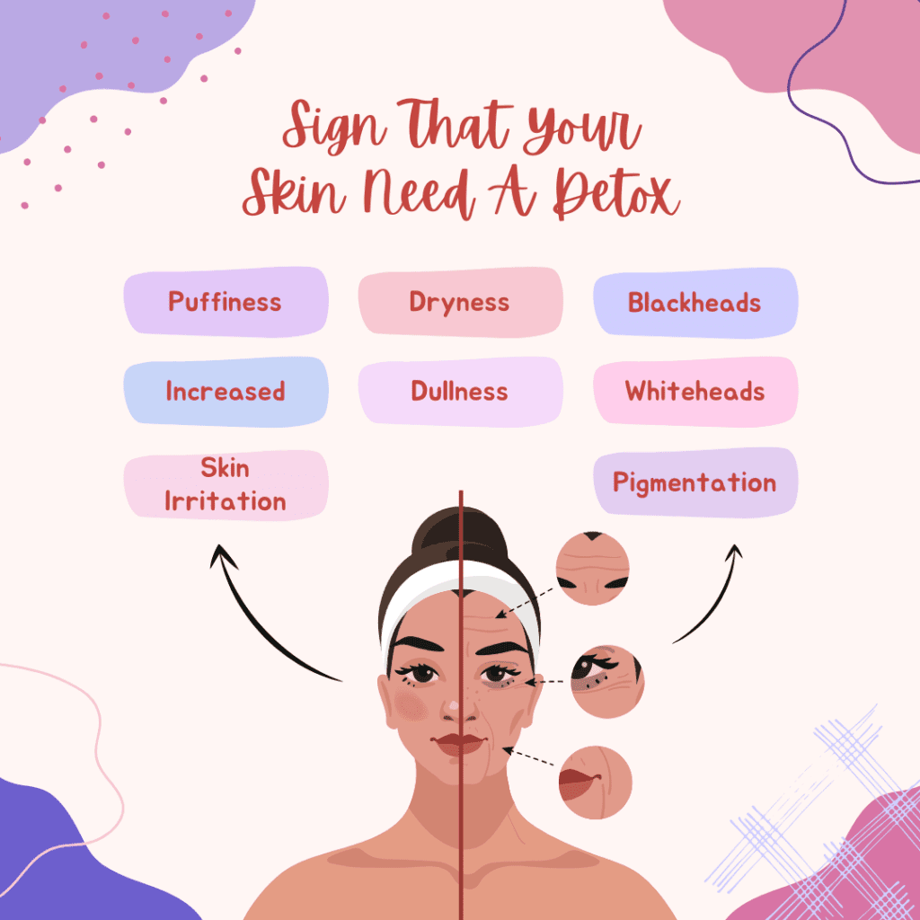 Post Inflammatory Erythema Skin Care
