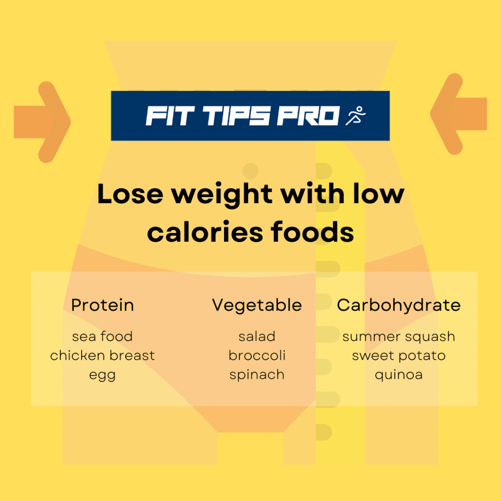 How Many Calories Should I Eat To Lose Weight