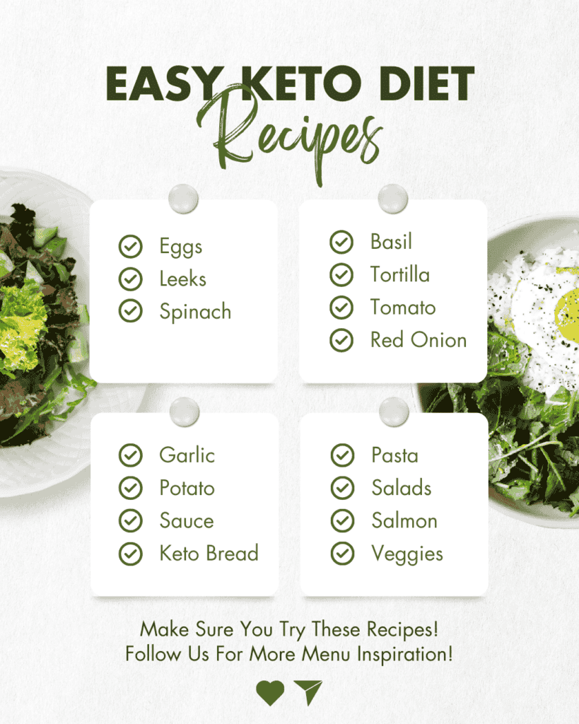 Keto Diet Plan Meals